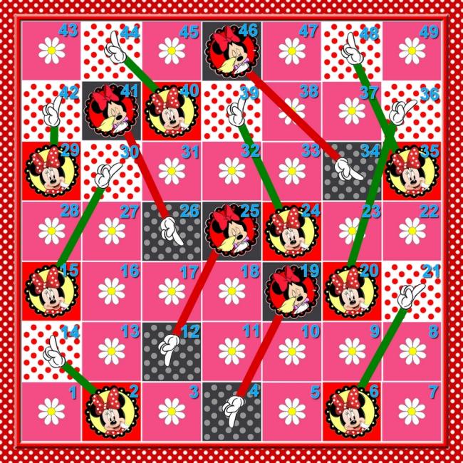 Minnie
